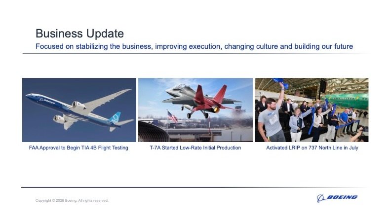 boeing-qboeing-q2-2026-results-business-update-slide2-2026-results-business-update-slide 2 Boeing Q2 2026 Results business update highlighting 777X certification, T-7A Red Hawk production and 737 North Line